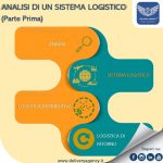 ANALISI DI UN SISTEMA LOGISTICO (Parte Prima)