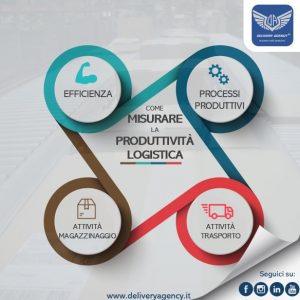 misurazione della produttiva logistica